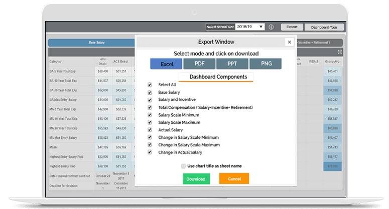 Bizviz dashboard designer