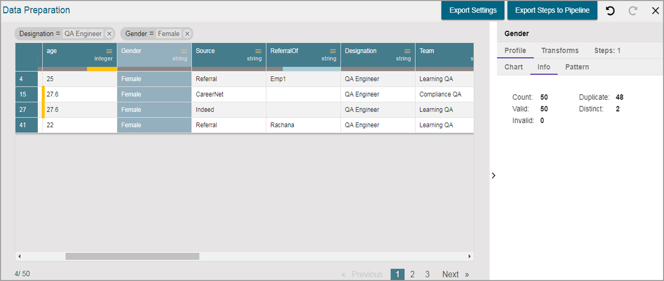 Scheduler and Monitoring