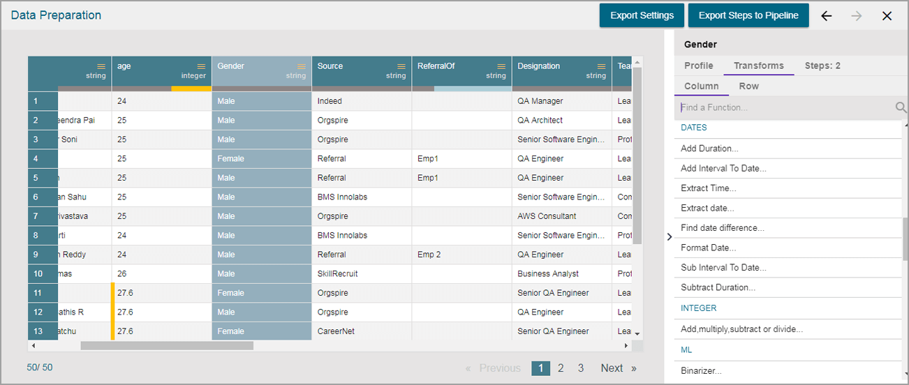 Dashboard Analytics