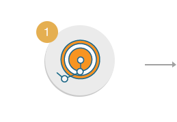 Target Determination