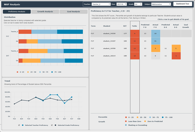 Product Search Page