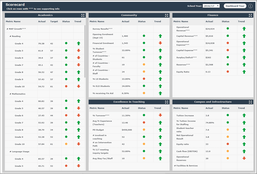 Product Search Page