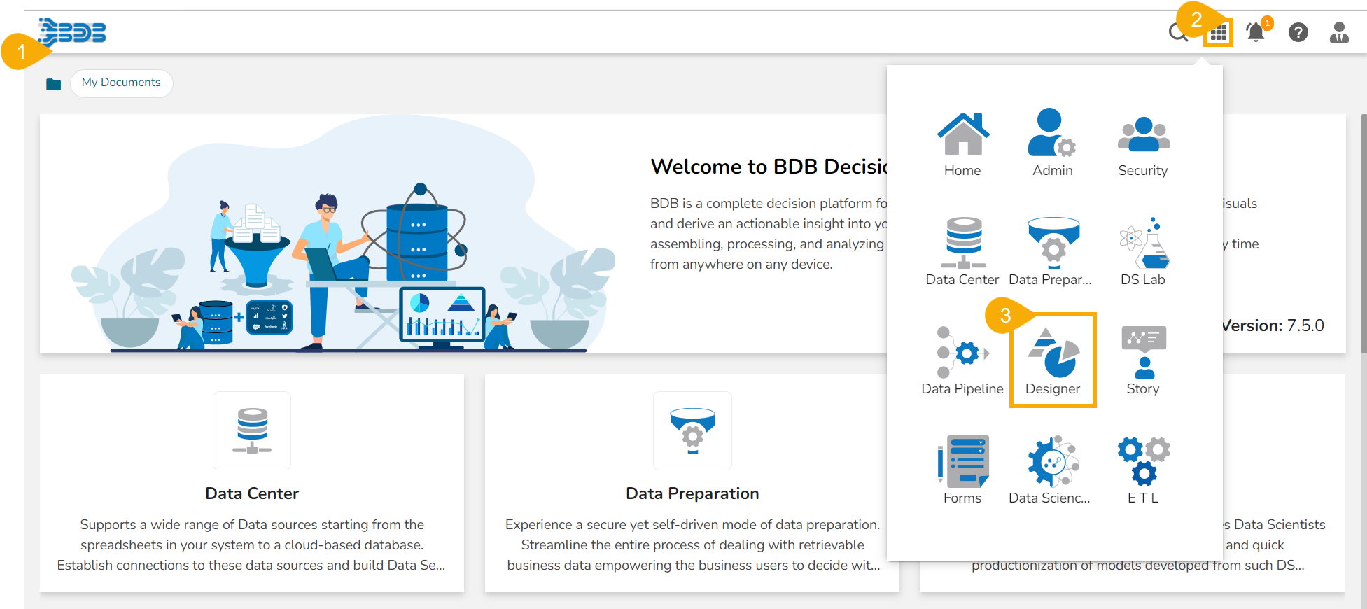 Custom Integration and Extensibility