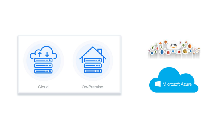 Cloud Agnostic & Hybrid Deployment