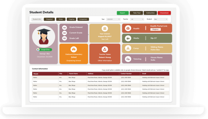 Analytical Use Cases