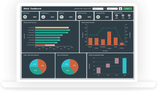 Analytical Use Cases