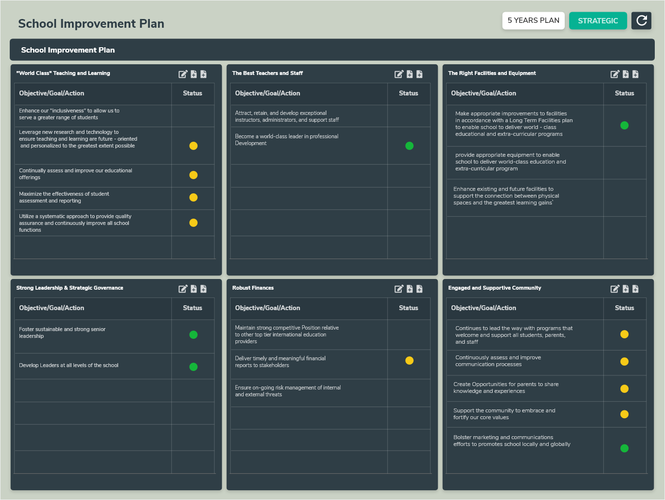 Data Pipeline solutions